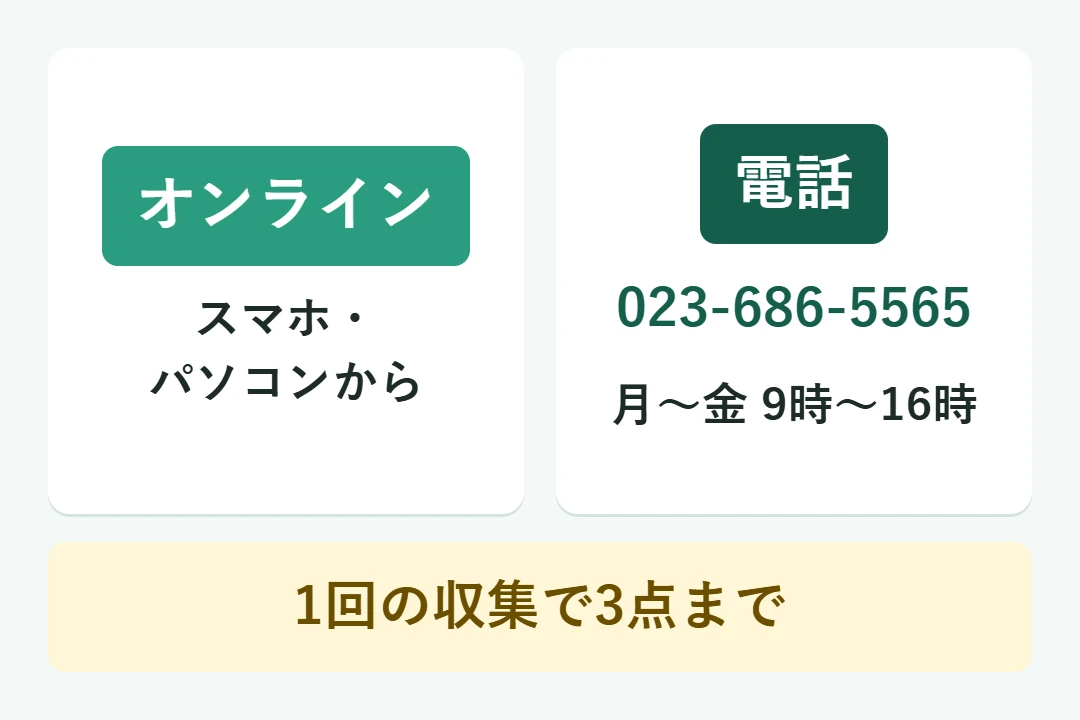 山形市の粗大ごみの申込み方法：オンライン（スマホ・パソコン）か電話023-686-5565（月〜金9時〜16時）、1回の収集で3点まで